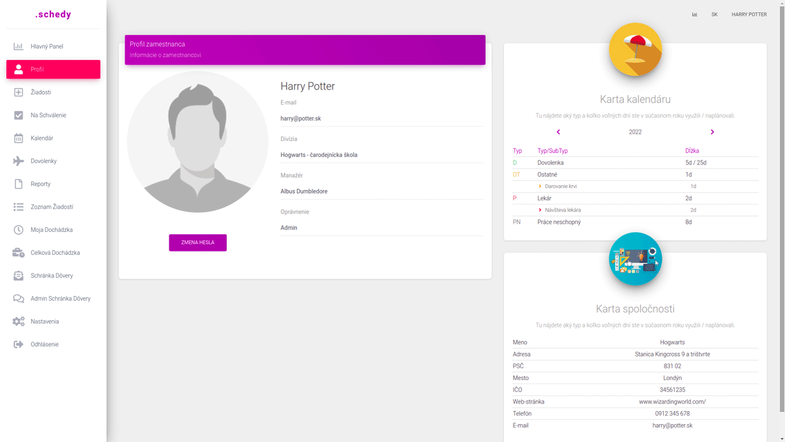 Evidencia zamestnancov