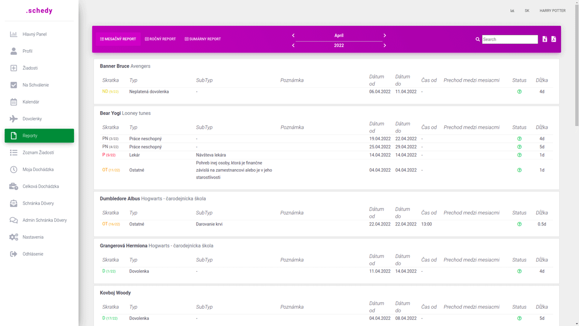 Schedy - online dochádzkový systém - Reporty