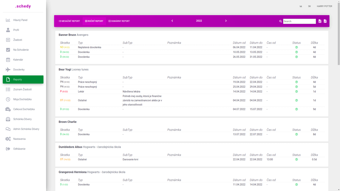 Schedy - online dochádzkový systém - Reporty