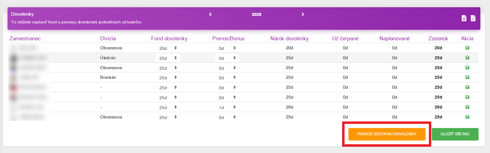 Schedy – tlačidlo Prenos zostatku dovolenky