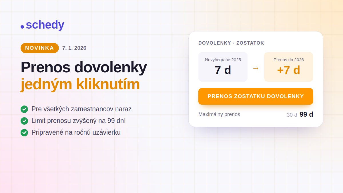 Novinka: prenos zostatku dovolenky jedným kliknutím