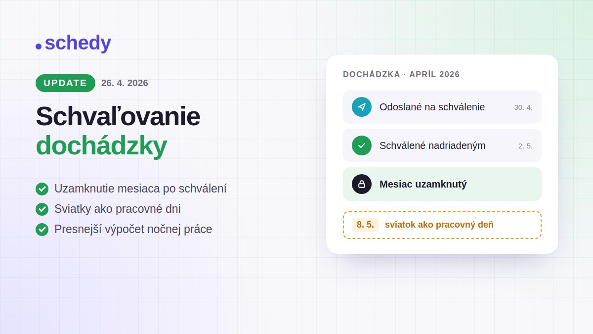 Update Schedy: schvaľovanie dochádzky a pracovné sviatky